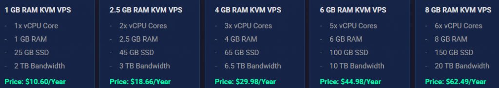 RacKNerd云服务器特惠